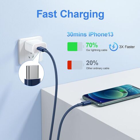 كابل USB C إلى Lightning 2 حزمة بطول 6 أقدام لكابل شاحن سريع iPhone 【معتمد من MFi 】 سلك شحن من النوع C إلى Lightning متوافق مع iPhone 14 13 13 Pro Max 12 12 Pro Max 11 XS XR X 8 iPad، وردي in Kuwait