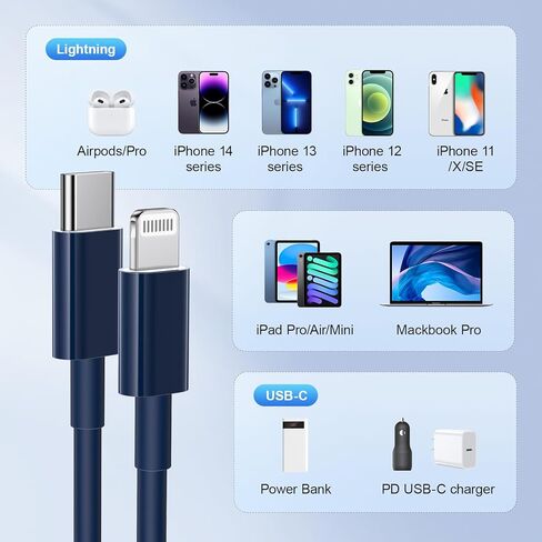 كابل USB C إلى Lightning 2 حزمة بطول 6 أقدام لكابل شاحن سريع iPhone 【معتمد من MFi 】 سلك شحن من النوع C إلى Lightning متوافق مع iPhone 14 13 13 Pro Max 12 12 Pro Max 11 XS XR X 8 iPad، وردي in Kuwait