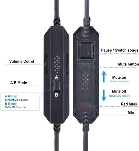Replacement Astro 1.0M A40 Mobile Cable Cord with Both Inline Mute & Volume Control Function for Astro A40/A40 TR Also Work with Astro a10 Headset in Saudi Arabia