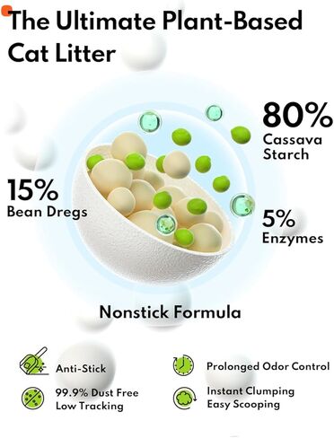 HomeRunPet All Natural Cassava Cat Litter, 10 lbs - Sustainably Powered Odor Control, 99.9% Dust Free Litter, Instant Clumping, Low Tracking for Cleaner Litter Box and Better Cat Health in Kuwait