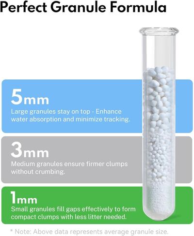 HomeRunPet All Natural Cassava Cat Litter, 10 lbs - Sustainably Powered Odor Control, 99.9% Dust Free Litter, Instant Clumping, Low Tracking for Cleaner Litter Box and Better Cat Health in Kuwait