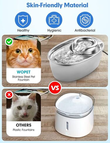 WOPET Cat Water Fountain Stainless Steel, 2.1L Cat Fountain for Drinking, F10 Pet Water Fountain for Cats Inside, Automatic Cat Water Dispenser Bowl (𝟮𝟬𝟮𝟰 𝗨𝗽𝗴𝗿𝗮𝗱𝗲) in Kuwait