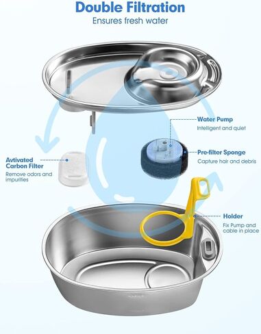 WOPET Cat Water Fountain Stainless Steel, 2.1L Cat Fountain for Drinking, F10 Pet Water Fountain for Cats Inside, Automatic Cat Water Dispenser Bowl (𝟮𝟬𝟮𝟰 𝗨𝗽𝗴𝗿𝗮𝗱𝗲) in Kuwait