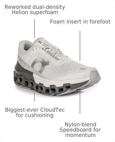 On Women's Cloudmonster 2, Frost/Rock, 8 Medium in Kuwait