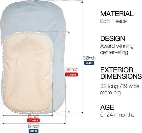 Baby Lounger Newborn 0-24 Months, Home and Travel Infant Cushion-Blue | Infant Support Cushion,Baby Support Cushion,Tummy Time Mat，Soft Cotton, Supervised Use, Baby Essentials Gift in Kuwait