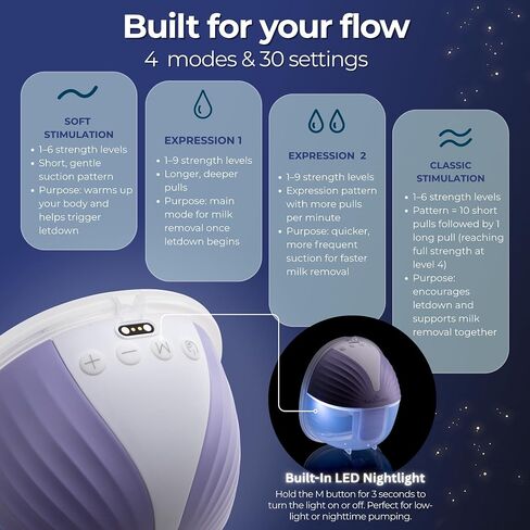 Wearable Breastfeeding Pump with 30 Settings, Double Hands Free, 6oz | BabyBuddha Breast Pump with 30 Comfort Settings, Strong Suction, 4 Modes, Rechargeable, Easy to Clean and Compact for Travel in Kuwait