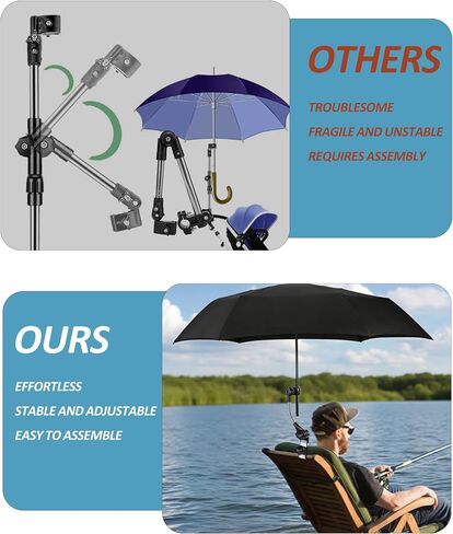 Beach Chair Umbrella with Clamp, UPF 50 Protection Portable Clip on Umbrellas for Chair, Windproof Layer Vented Canopy Sports Umbrella for Stroller Wagon Golf Cart Balcony in Kuwait