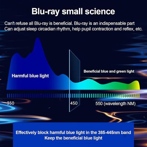 32"-75" Anti Glare TV/PC Screen Protecto,Indoor & Outdoor Anti Blue Light Screen Frosted Film Anti-Reflection Rate Up To 92%,32" 704 * 395 in Kuwait