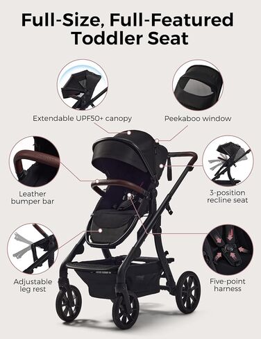 Momcozy ChangeGo Single to Double to Wagon Stroller, 23 Configurations | Carrycot and Seat Included with Large PU Wheels, All-wheel Suspension, and an Extendable UPF 50+ Canopy in Kuwait