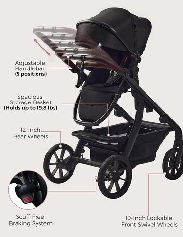 Momcozy ChangeGo Single to Double to Wagon Stroller, 23 Configurations | Carrycot and Seat Included with Large PU Wheels, All-wheel Suspension, and an Extendable UPF 50+ Canopy in Kuwait
