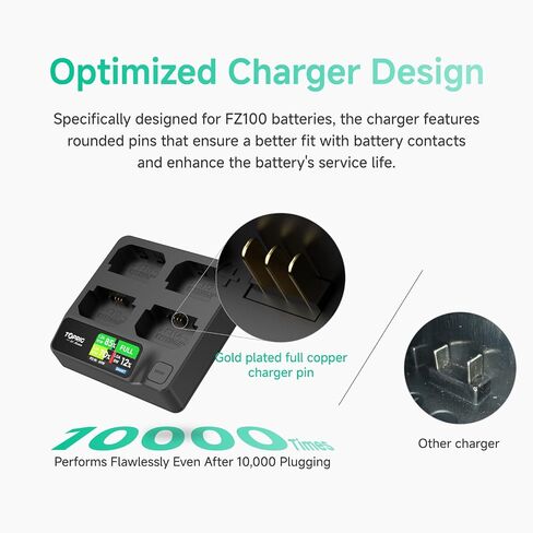 Accoon Toprig 4 Bay NP-FZ100 Battery Charger, PD 60W Fast Charging for Sony A1/A 6600/A 6700/A 7 III/A7R III/A 7C/A7CR/A 7S III/A 7R IV/A 7R V/A 9 II/A 9 III/ZV-E1/ZV-E1, FX3/FX30 Camera Battery in Kuwait