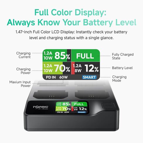 Accoon Toprig 4 Bay NP-FZ100 Battery Charger, PD 60W Fast Charging for Sony A1/A 6600/A 6700/A 7 III/A7R III/A 7C/A7CR/A 7S III/A 7R IV/A 7R V/A 9 II/A 9 III/ZV-E1/ZV-E1, FX3/FX30 Camera Battery in Kuwait