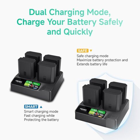 Accoon Toprig 4 Bay NP-FZ100 Battery Charger, PD 60W Fast Charging for Sony A1/A 6600/A 6700/A 7 III/A7R III/A 7C/A7CR/A 7S III/A 7R IV/A 7R V/A 9 II/A 9 III/ZV-E1/ZV-E1, FX3/FX30 Camera Battery in Kuwait