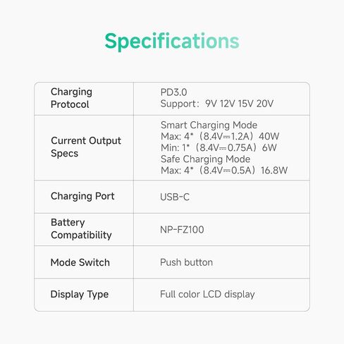 Accoon Toprig 4 Bay NP-FZ100 Battery Charger, PD 60W Fast Charging for Sony A1/A 6600/A 6700/A 7 III/A7R III/A 7C/A7CR/A 7S III/A 7R IV/A 7R V/A 9 II/A 9 III/ZV-E1/ZV-E1, FX3/FX30 Camera Battery in Kuwait