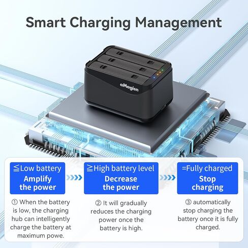 Coyktonty Battery Charger Set for Insta360 X5,Simultaneous Charging of Three Batteries (Charger) in Kuwait