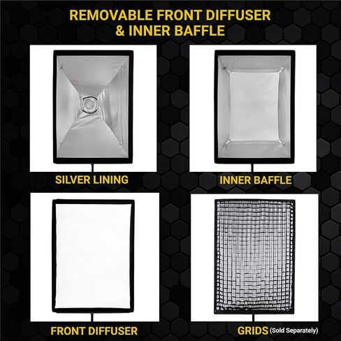 Glow ParaSnap 24x34quot; Rectangle SterlingFibre Bowens Mount Softbox w/External amp; Internal Diffusers, 144mm Bowens Speedring, Soft box Swap Speedring Adapter Perfect for Studio Softbox in Kuwait
