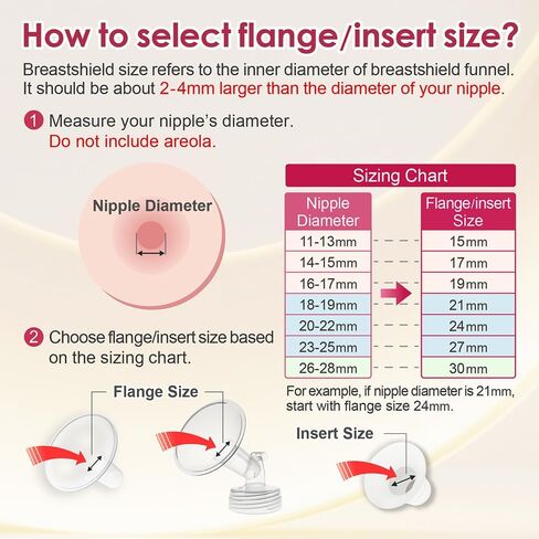Nenesupply 24mm Flange Pump Parts Compatible w Spectra S2 S1 Breast Pumps Replacement Kit for Spectra Pump Parts S2 Parts S2 Accessories Inc Flange Duckbill Valve Backflow Protector in Kuwait