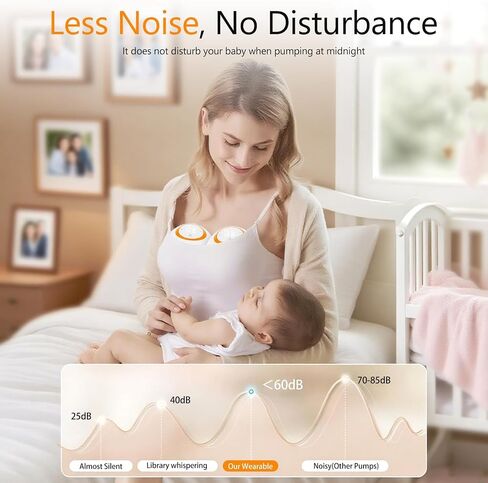 Electric Wearable Breast Pump,4 Modes 9 Suction Levels with 130° Wide Angle | 120ml Capacity, LED Touchscreen Display, 24mm Flange Included, Compact & Quiet, Rechargeable, Perfect for On-the-Go in Kuwait