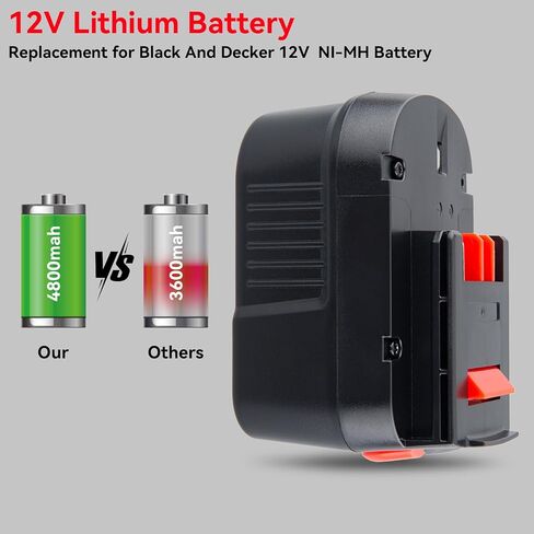 4800mAh HPB12 Ni-MH Replacement for Black and Decker 12V Battery 1 Pack | Fits A1712 FS120B FSB12 HPB12 A12 A12-XJ A12EX, Compatible with 12V Cordless Power Tools in Kuwait
