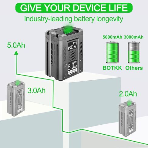 Upgraded! 5000mAh Replacement for Greenworks 60v Battery LB60A02 LB60A03 LB602 LB6025 Compatible with greenworks 60V Cordless Power Tools in Saudi Arabia