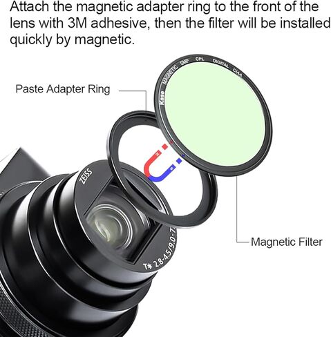 Kase Wolverine Magnetic CPL Polarizer Filter for Sony RX100 Series Camera | Polarizing Filter with Adapter for Sony ZV-1 RX100 VII VI V IV III II, for Ricoh GR II III, Shockproof Optical Glass in Kuwait