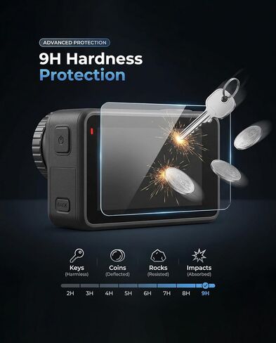 Screen Protector+ Lens Protector for DJI Action 6, 9H Tempered Glass | 2 Lens + 2 Front + 2 Rear + Lens Caps + ABS Box. 9H Hardness, Anti-Scratch, Anti-Bubble, HD Clarity, Anti-Fingerprint in Kuwait