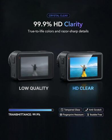Screen Protector+ Lens Protector for DJI Action 6, 9H Tempered Glass | 2 Lens + 2 Front + 2 Rear + Lens Caps + ABS Box. 9H Hardness, Anti-Scratch, Anti-Bubble, HD Clarity, Anti-Fingerprint in Kuwait