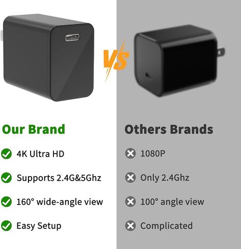 4K WiFi Security Camera Charger, 2.4G/5G Dual Band Mini Camera with 160° Wide Angle, Night Vision, Motion Detection, App Remote Monitoring, Indoor Home Nanny Cam for Pets, Office (Extra Small) in Kuwait