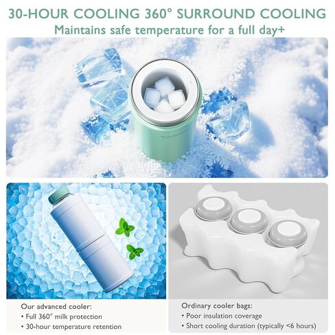22oz Portable Breast Milk Cooler, Game-changer with 360° Total Cooling Gel Ice Pack for 30 Hours, Baby Travel Breastfeeding Essential Chiller with 2pcs Bottles for Breastmilk Storage (Green) in Kuwait