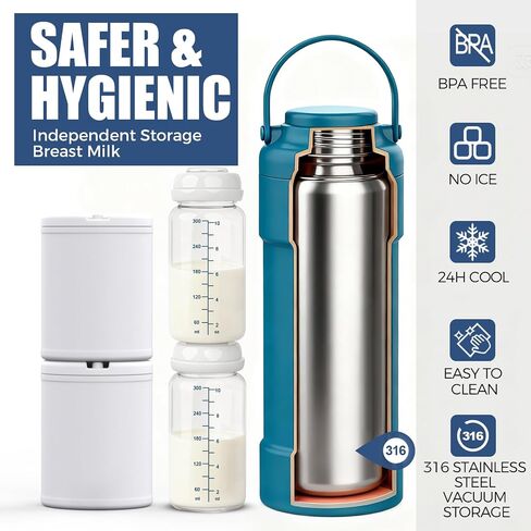 23oz Portable Breast Milk Cooler, Breastmilk Chiller for Travel, Large Capacity Cooler with 360° Cooling for 24H Safe Storage, with 2 Baby Bottles, Breastmilk Storage for Outdoor Working in Kuwait
