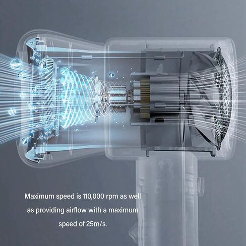 110,000 RPM Powered Turbo Jet Fan Multifunctional Type-C Charging Endurance 15 Minutes Full Charge 3 Hours for Cameras, Keyboards, Pet Hair in Kuwait