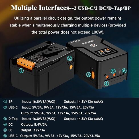 ZGCINE V Mount Battery V99 Pro, 94.72Wh 6400mAh V Lock Battery, PD100W 1.5H Full Charge, Airline-Safe, OLED Screen, D-Tap/Dual USB-C/BP/Dual DC for Camera Camcorder Monitor Laptop Video Light Phone in Kuwait