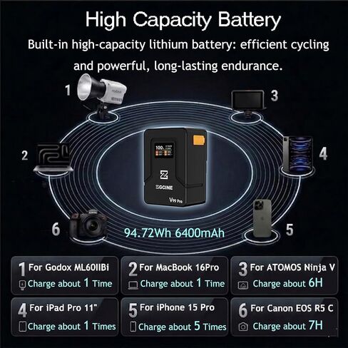 ZGCINE V Mount Battery V99 Pro, 94.72Wh 6400mAh V Lock Battery, PD100W 1.5H Full Charge, Airline-Safe, OLED Screen, D-Tap/Dual USB-C/BP/Dual DC for Camera Camcorder Monitor Laptop Video Light Phone in Kuwait