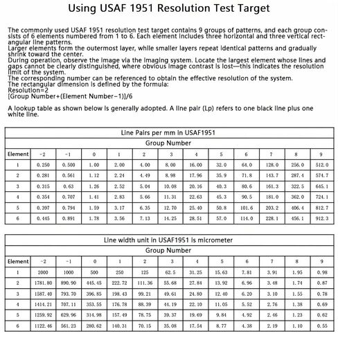 USAF 1951 Resolution Test Target Ceramic & Aluminum Lithography Calibration Plate 1"-3" 1pcs 4-5-1Set-Negative-1 * 1in（Aluminum) in Kuwait