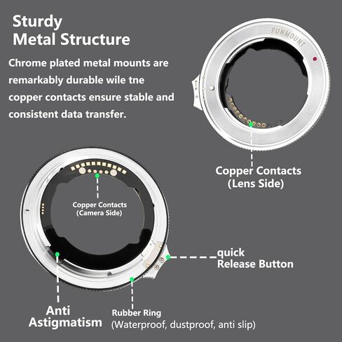 Funmount ETZ Pro Auto Focus Lens Adapter Compatible with Sony E-Mount Lens to Nikon Z-Mount Cameras ZR,Zf, Z5II, Z9, Z8, Z6III, Z7II, Z50II and Other Z-Series Cameras in Kuwait