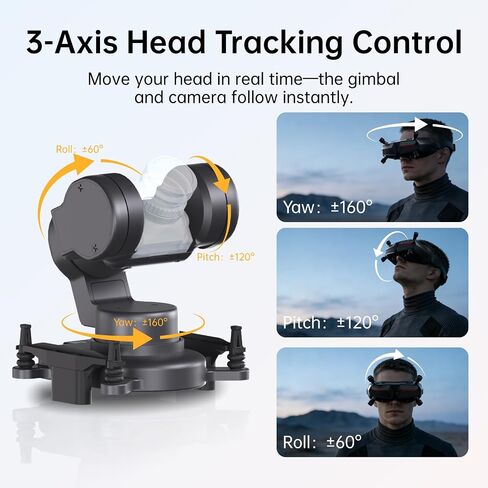 Gimbal GM3 V2 + Designed Mount in Kuwait