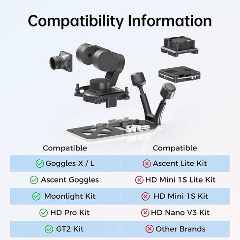 Gimbal GM3 V2 + Designed Mount in Kuwait