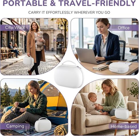 Wearable Breast Pump Case Compatible with Eufy E20 S1, Holds 2 Pumps | Hard Shell, Waterproof, Portable Breast Pump Storage Bag for Momcozy, Willow, Medela & Most Wearable Breast Pumps in Kuwait