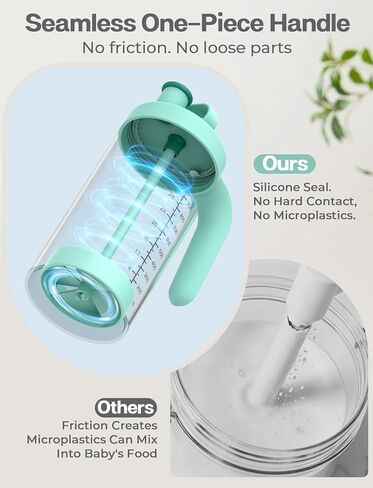 32oz Glass Formula Mixing Pitcher, Borosilicate Breastmilk Mixer, BPA-Free | Microplastic-Free, Leakproof Breastmilk Fridge Storage Container with Silicone Seal, Baby Feeding Pitcher, Dishwasher-Safe in Kuwait