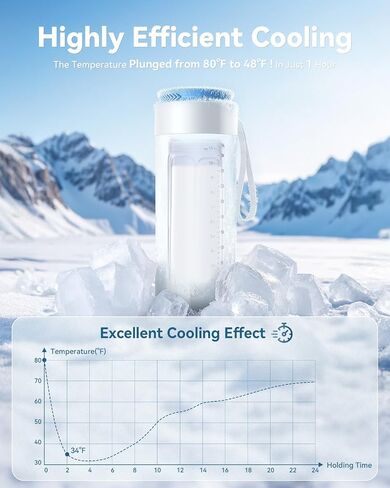 Portable Breast Milk Cooler with 11oz Baby Bottle and Carrier Bag | BPA-Free Bottles, 24 Hours Continuous Cooling, 360° Cooling Tube in Kuwait