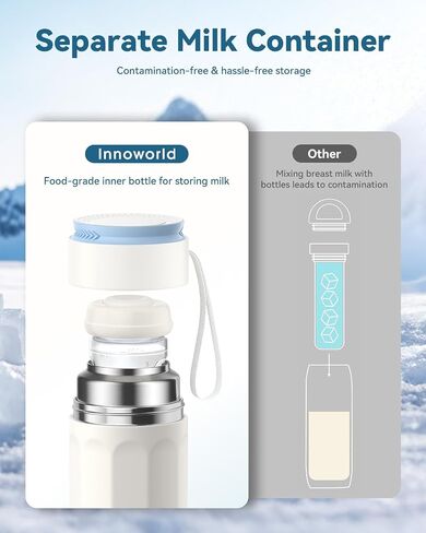 Portable Breast Milk Cooler with 11oz Baby Bottle and Carrier Bag | BPA-Free Bottles, 24 Hours Continuous Cooling, 360° Cooling Tube in Kuwait