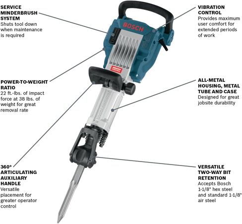 BOSCH 11335K 35-Pound 1-1/8-Inch Jack Hammer and BOSCH GHT130 Floor Removal Cart in Kuwait
