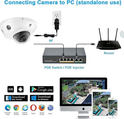 4K 8MP Mini Low Profile Dome PoE IP Camera Indoor 98 Feet IR Night Vision, 2.8mm Lens 105° Wide Angle, Waterproof IP67, H.265, Compatible with Uniview NVR in Kuwait