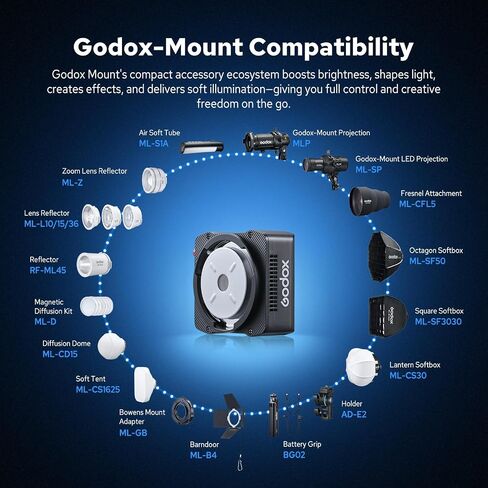 Godox ML40Bi Mini COB Video Light 40W, 26400lux@1m, Handheld Portable Bi-Color COB LED Continuous Output Lighting w/Built-in 4800mAh Battery, CRI/TLCI 96+ 0-100%, 11FX, NFC APP Photography Spotlight in Kuwait