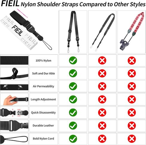 FIEIL Adjustable Shoulder Strap, Nylon Camera Strap, Comfortable Neck Strap for iPad, Cellphone Tablet, Camera, Laptop, Binocular, Luggage Bag (Orange Universal Lanyard) in Kuwait