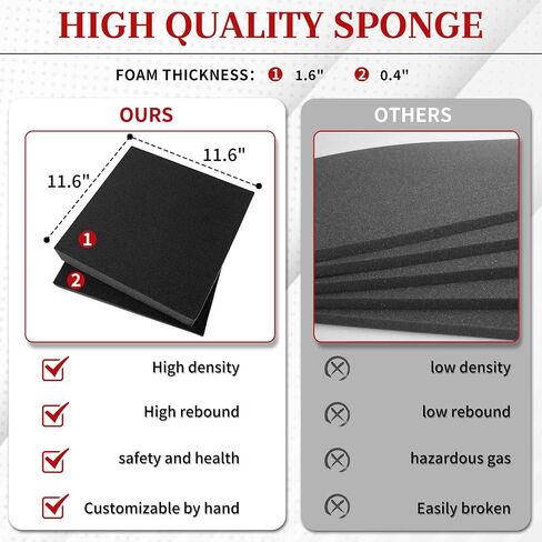 Protective Hard Case Shockproof Water-resistant with Customized DIY Foam Insert fit for Camera, Laptops, etc, 12.2 X 12.2 X 4.5-Inch in Kuwait