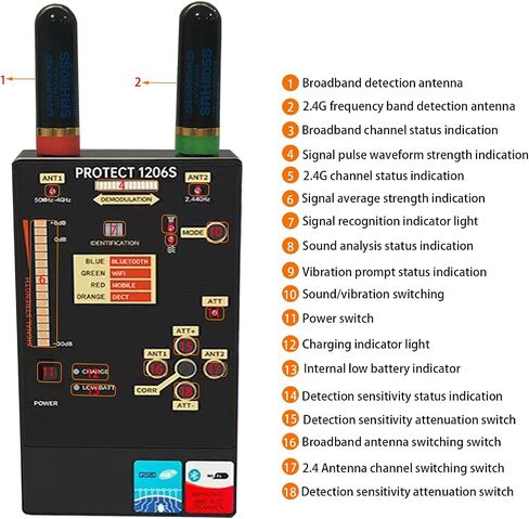Protect 1206S Professional RF Detector & Bug Sweeper – Detects GSM Bluetooth Wi-Fi & Hidden Cameras – Dual Antennas 50MHz-12GHz Frequency Range Anti Spy Device for Home Office Car in Kuwait