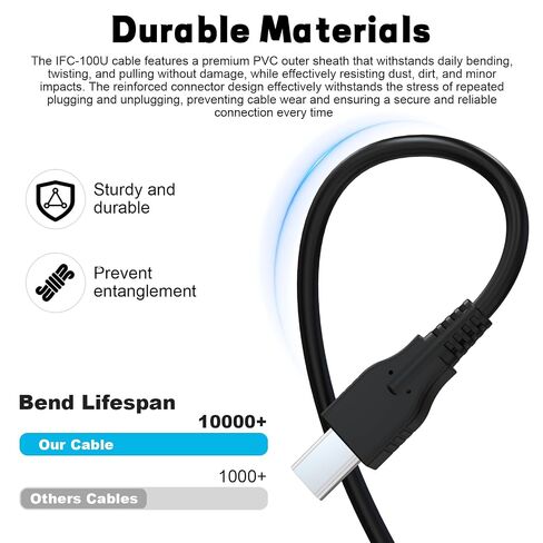 Zosvoses UC-E24 USB-C Cable Compatible with Nikon Z5, Z6, Z7, D6, D780, Z fc Camera, IFC-100U Cable for Canon EOS R, RP, R3, R5, R6, M6 Mark II Camera, for Olympus OM-D E-M1 Mark III, 3.3ft in Kuwait