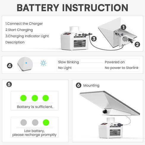 152Wh 19V/8000mAh Compatible with Starlink Mini Battery Pack (8-Hour Battery Life), with DC & Type-C Ports, Rechargeable Outdoor Power Supply for Star-Link Mini Dish, Camping & Travel in Kuwait