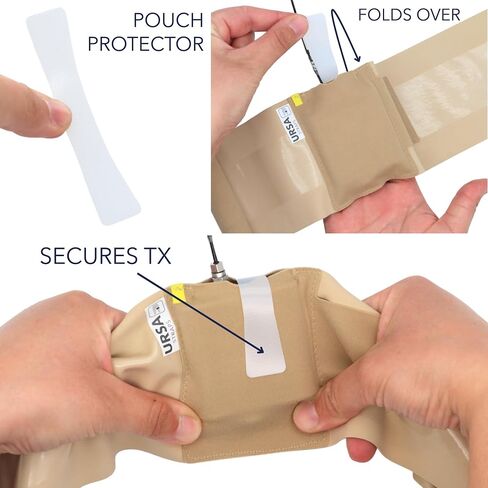 URSA Thigh Straps: Low-Profile, Soft, Stretchy & Breathable Transmitter Straps for Location Sound, Theatre, Wedding Shoots & More (White, Vertical Pouch) in Kuwait
